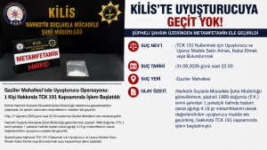 Gaziler Mahallesi’nde Uyuşturucu Operasyonu