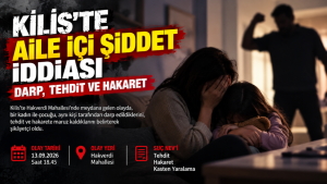 Kilis’te Aile İçi Darp, Tehdit ve Hakaret İddiası