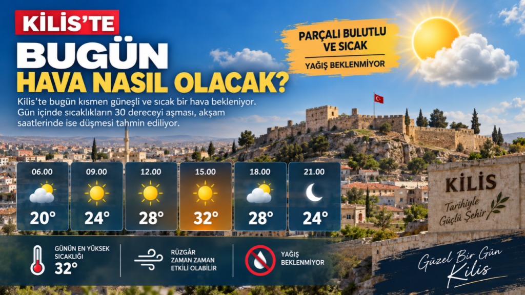 Kilis’te Bugün Hava Nasıl Olacak?