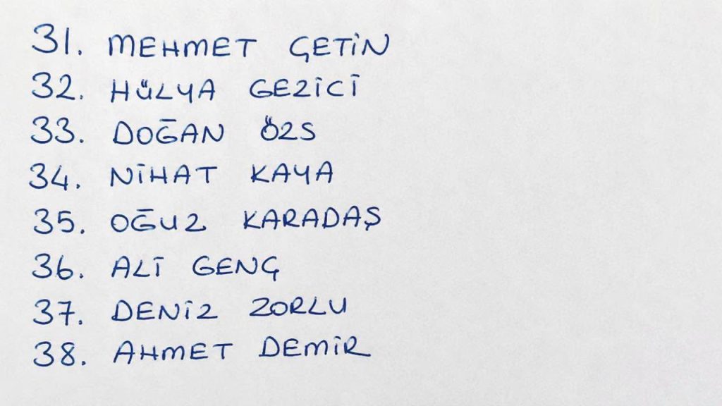 Kilis’te PİKTES Kurası Tamamlandı!