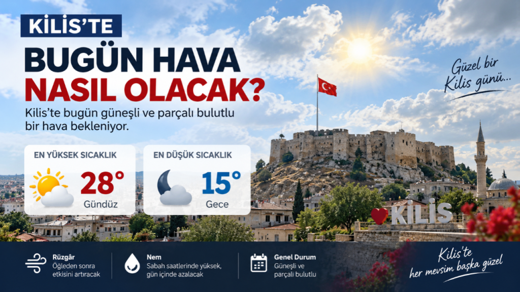 Kilis’te Bugün Hava Nasıl Olacak?